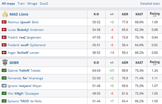 赵天旭如何从电竞选手转型为优秀管理者