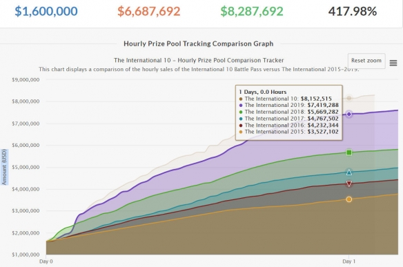 瓦罗兰特外挂检测系统的真实情况揭秘
